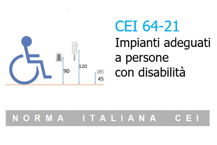 Nuova norma CEI 64-21